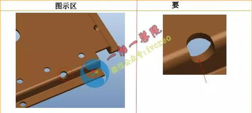 產品結構設計 手機精密鈑金結構設計經驗匯總